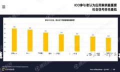 2023年最新区块链股市行情